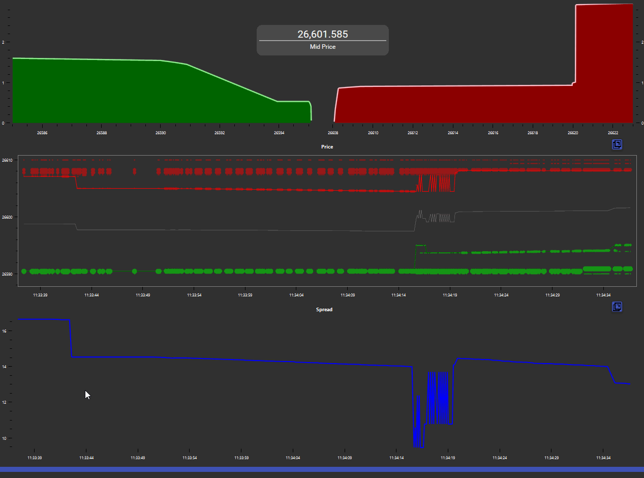 Ultra-Low-Latency Order Matching Engine cover